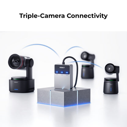 OBSBOT Wireless Multi-Cam Connector linking three Tail cameras