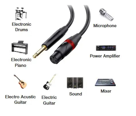 FEUR Tour Pro FU-TPSL17 Instrument to XLR Cable, 5-Layer Shield