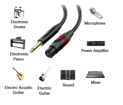 FEUR Tour Pro FU-TPSL17 Instrument to XLR Cable, 5-Layer Shield