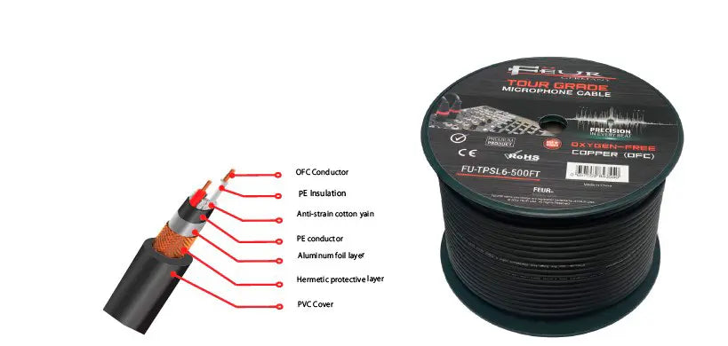 FEUR FU-TPSL6-500FT 500 ft Microphone Cable - Long Distance Signal Without Noise