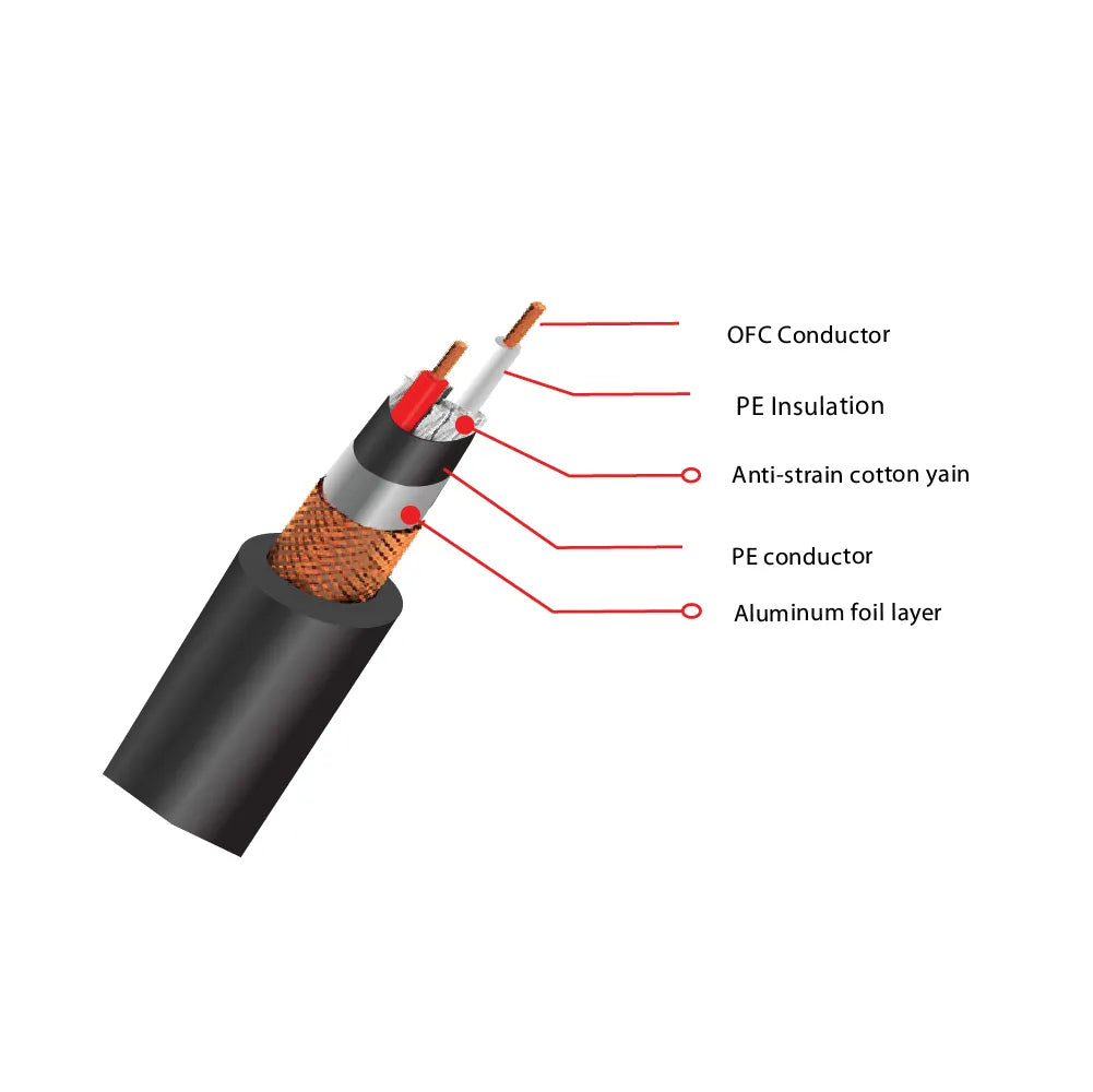 FEUR FU-TPSL6-500FT 500 ft Microphone Cable - Long Distance Signal Without Noise, view 3
