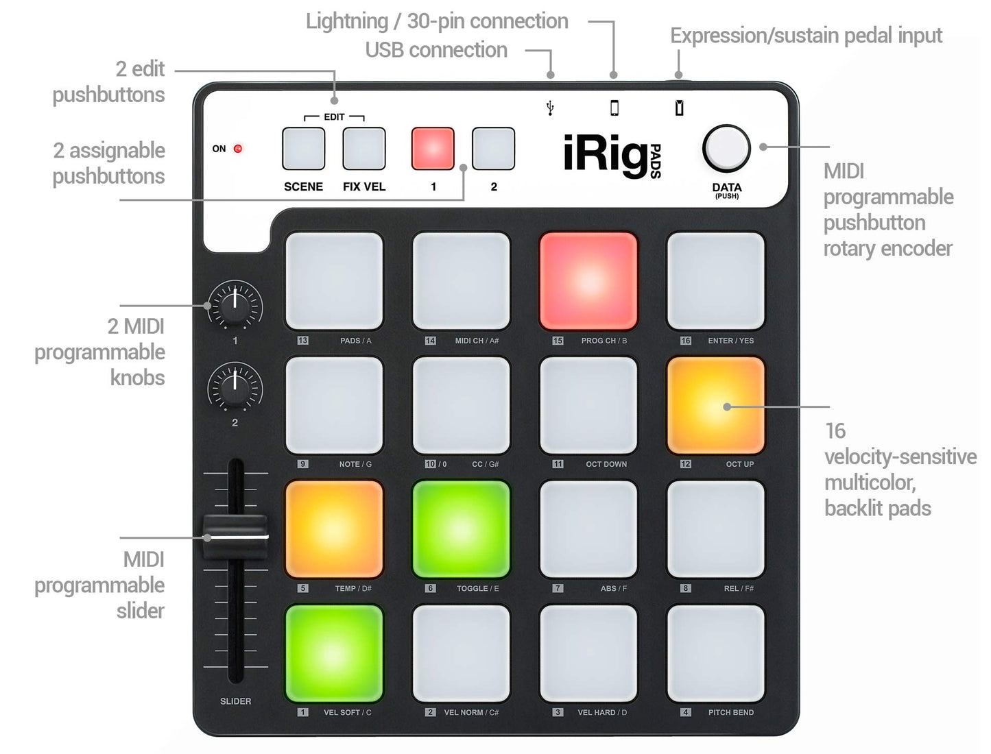 iRig Pads pad-style MIDI controller for iPhone/iPad and Mac