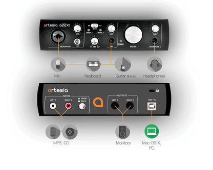 Artesia A-22xt USB Audio Interface